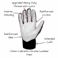 Bruce Bolt PREMIUM PRO Chrome Series Short Cuff Batting Gloves: Black -Outlet Fielding Gloves Store BB SC CHRB2