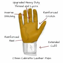 Bruce Bolt PREMIUM PRO Long Cuff Batting Gloves: White -Outlet Fielding Gloves Store LC WHTG PALM CALLOUTS