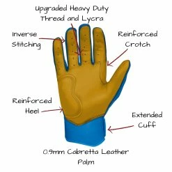 Bruce Bolt PREMIUM PRO Short Cuff Batting Gloves: Royal 16 Bruce Bolt PREMIUM PRO Short Cuff Batting Gloves: Royal -Outlet Fielding Gloves Store SC ROYG PALM CALLOUTS